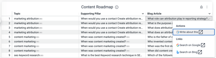 Create a Content Brief