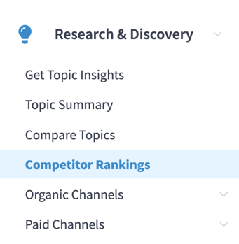 Competitor Rankings Screen